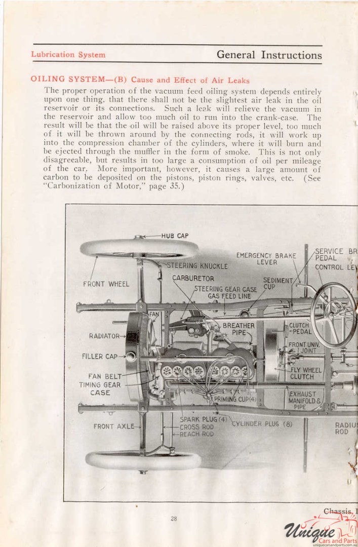 1912 Studebaker E-M-F 30 Operation Manual Page 18